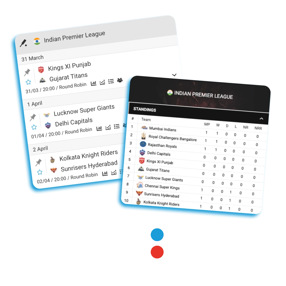 Choose Megapari for IPL action and enjoy flexible betting options with great returns.